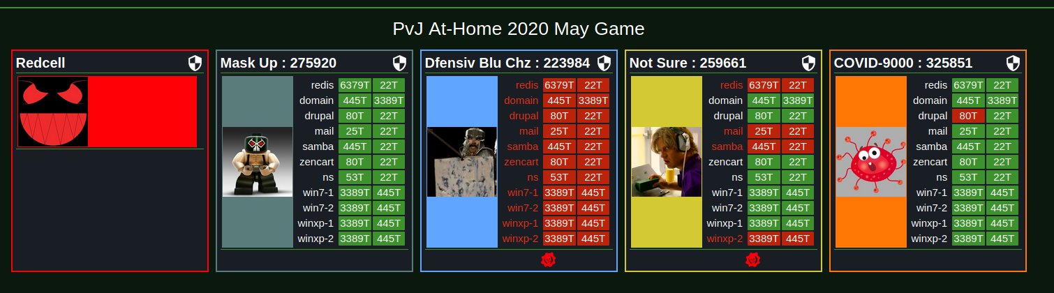 PvJ @Home 2020 May